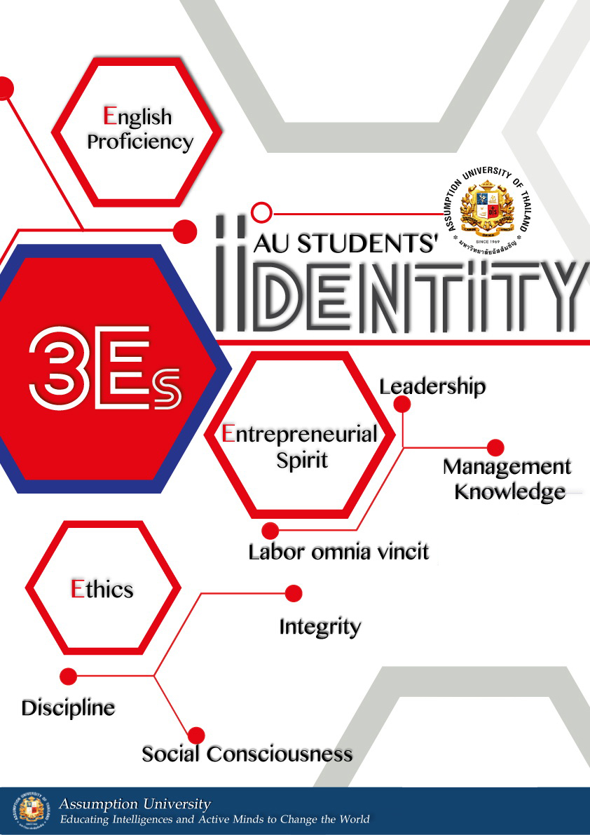 3E identity