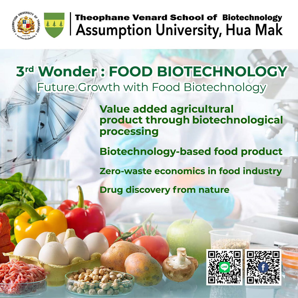 3rd Wonder Food Biotechnology Future Growth with Food Biotechnology