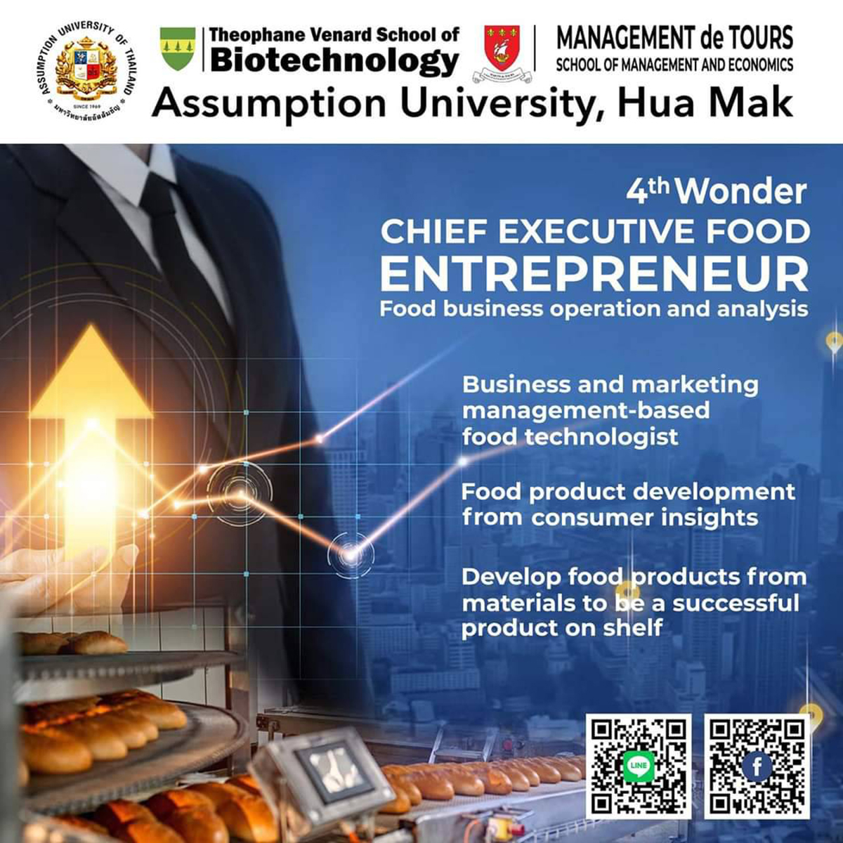 4th Wonder: Chief executive food entrepreneur – Food business operation and analysis