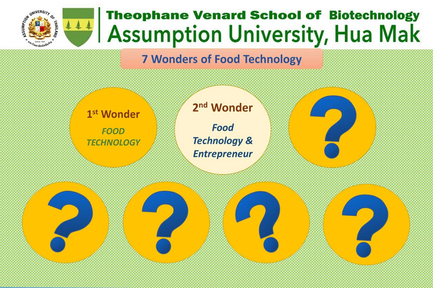 2nd Wonder: Food Technology and Entrepreneur #Journey to Food Technologist and Entrepreneurship 