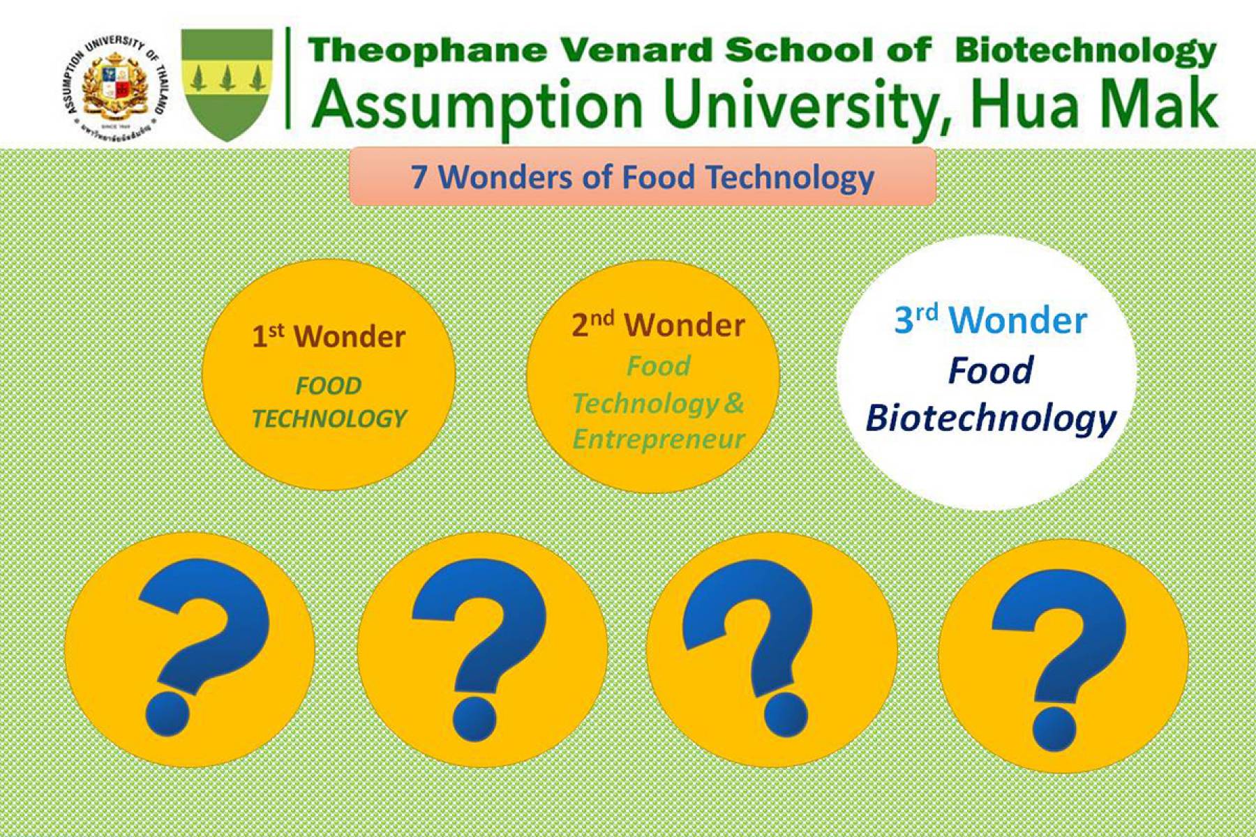 3rd Wonder: Food Biotechnology #Future Growth with Food Biotechnology